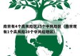 南京有4个高风险区25个中风险区（南京现有1个高风险20个中风险地区）